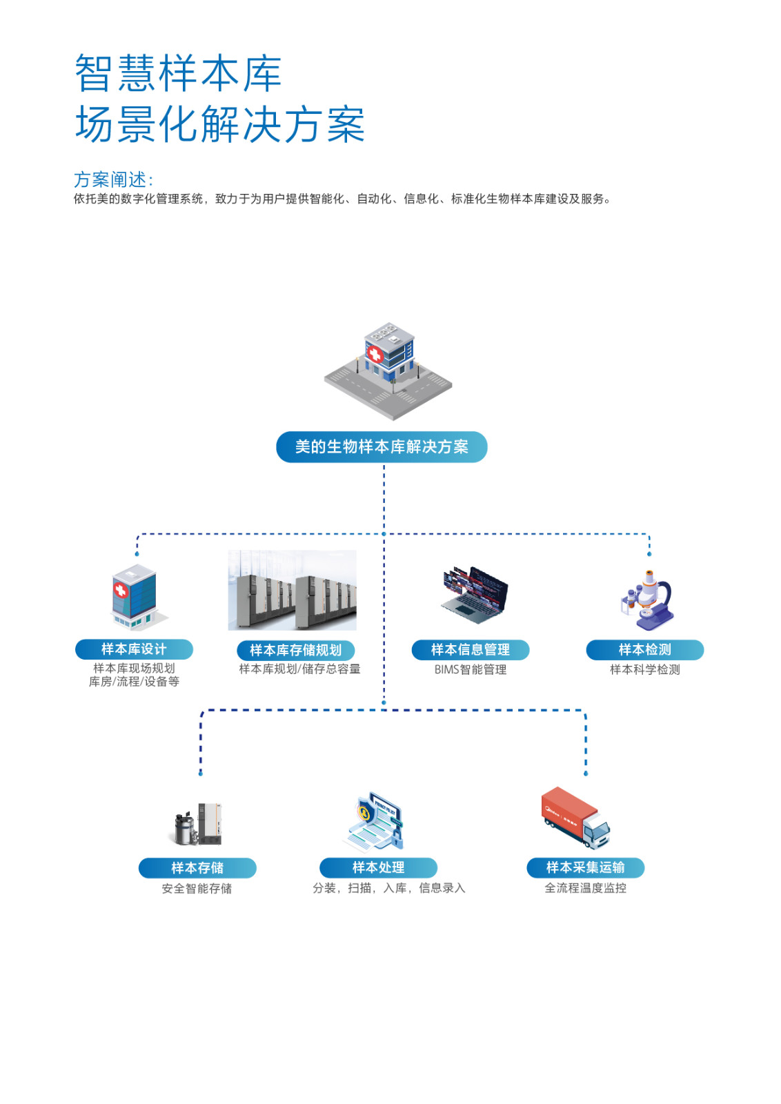 &#20061;&#24030;&#25163;&#26426;&#29256;&#30331;&#24405;&#20837;&#21475;&#45;&#20061;&#24030;&#65288;&#20013;&#22269;&#65289;&#23448;&#26041;&#32593;&#31449;